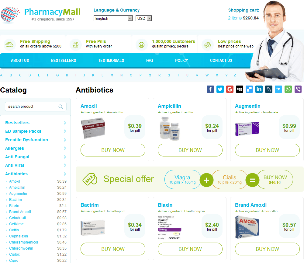 Cheap RX Network Site Sample